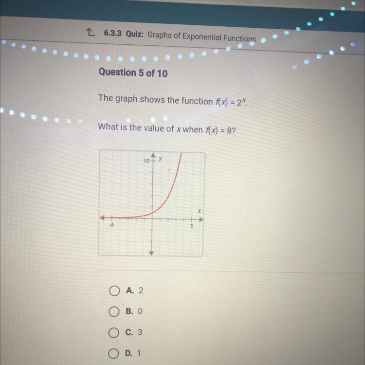 The graph shows the functior f(x) = 2XWhat is the value of x when f(x) = 8?