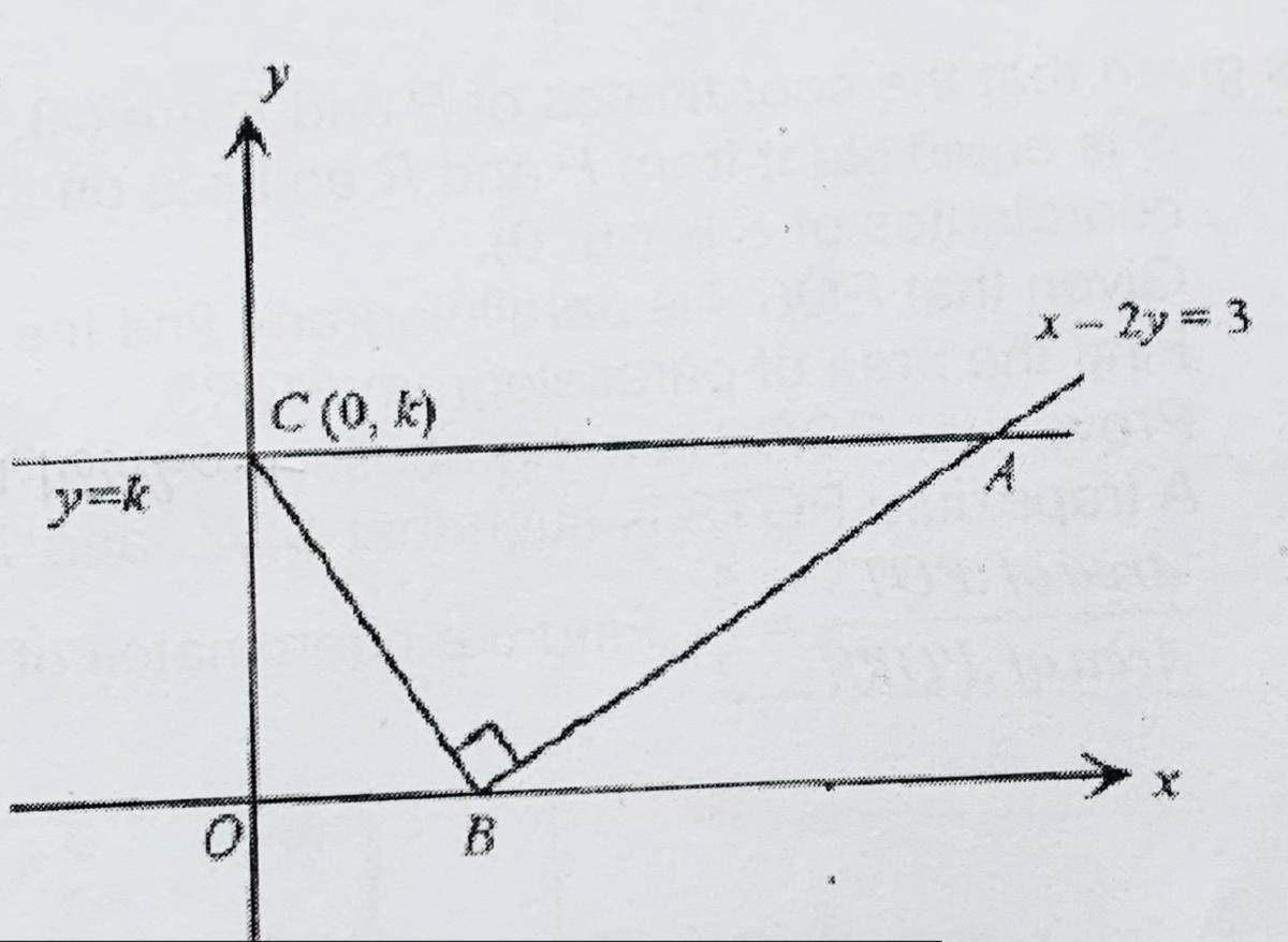 The line x - 2y = 3 intersects the line y = k at A, and crosses the x-axis at B. If C is (0,k) and ZABC