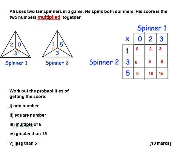 help plzzzzzzzzzzzzzzzzz asap i don't have time i will give brainlist