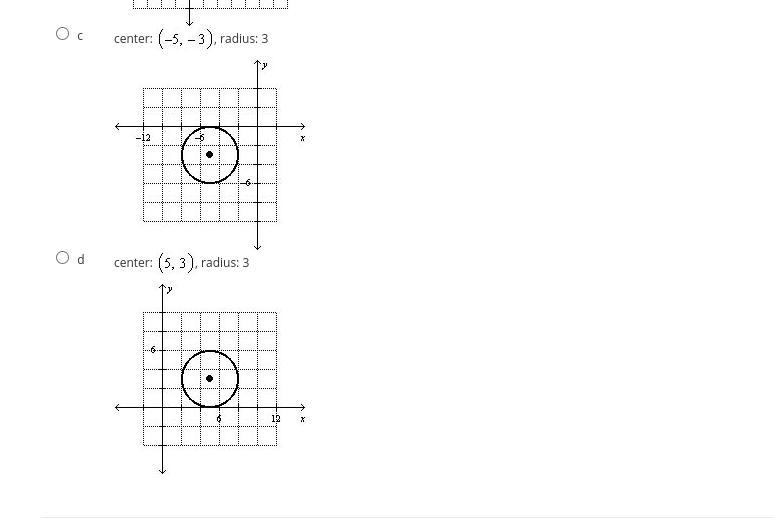 The equation of a circle is . Find the center and the radius of the circle. Then graph the circle.