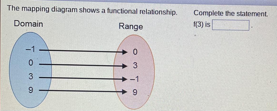 Can someone help me with this math homework please!