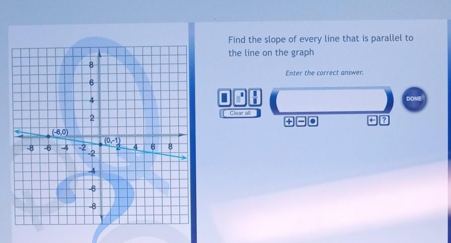 Find the slope of every line that is parallel to the line on the graph ob Enter the correct answer. 6