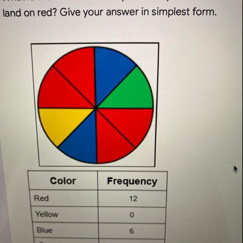 7) Adrian used the spinner below for a probability experiment. He spun thespinner 20 times and kept track