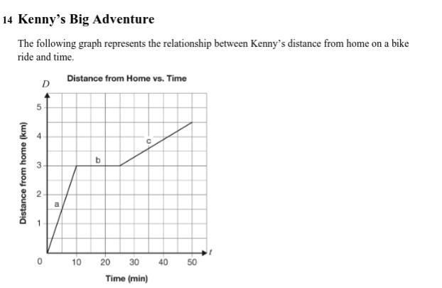 describe the 3 segments of Kenny ride