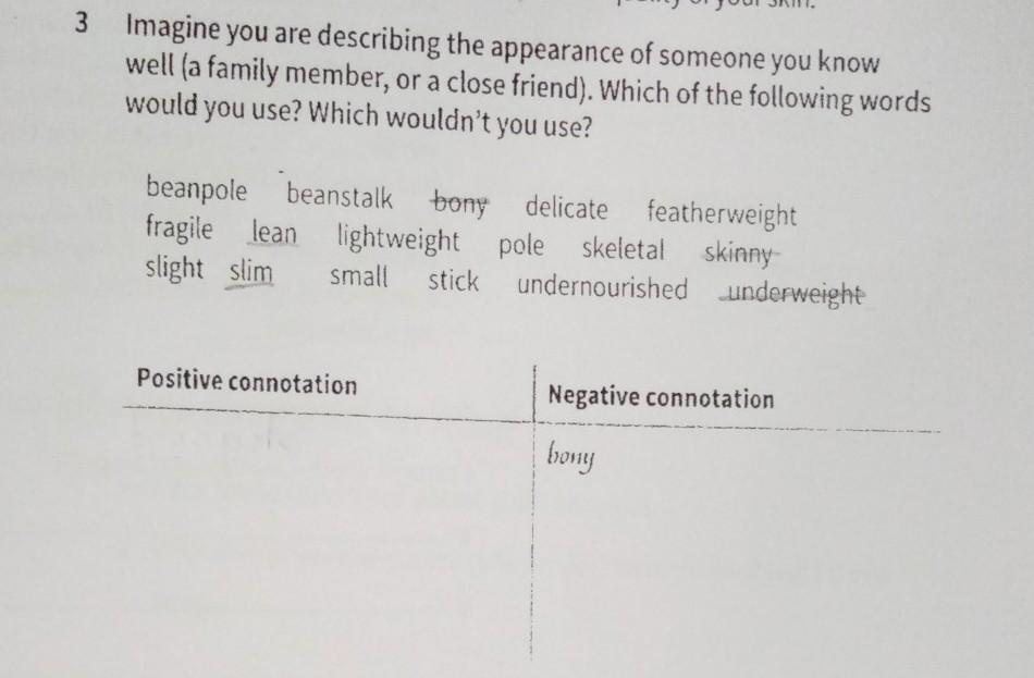 Which words are positive connotation and which are negative connotation? 