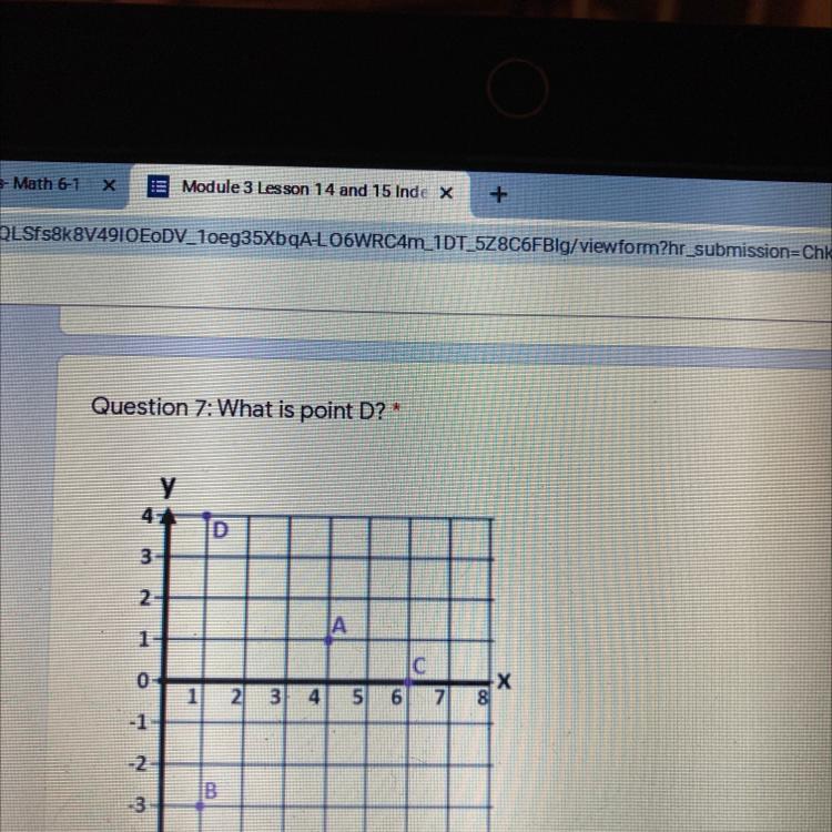 What is point d on the coordinate 