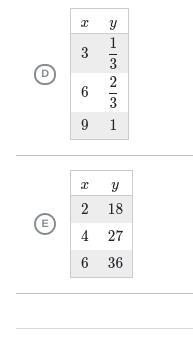 Which relationships have the same constant of proportionality between y and x as the equation 3y=2x?