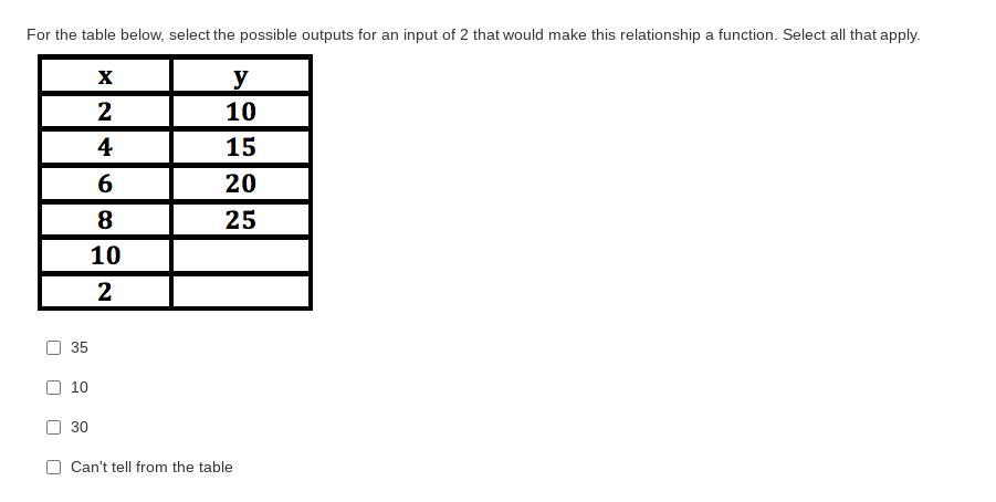 PLEASE HELP, I WILL GIVE YOU BRAINLIEST.