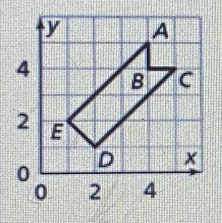 What are the vertices of the resulting image ABCDE after rotating the figure 90 degrees about the origin?