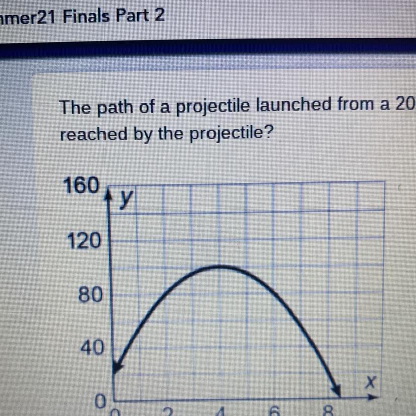 The path of a projectile launched from a 20-ft-tall tower is modeled by the equation y = -5x2 + 40x +