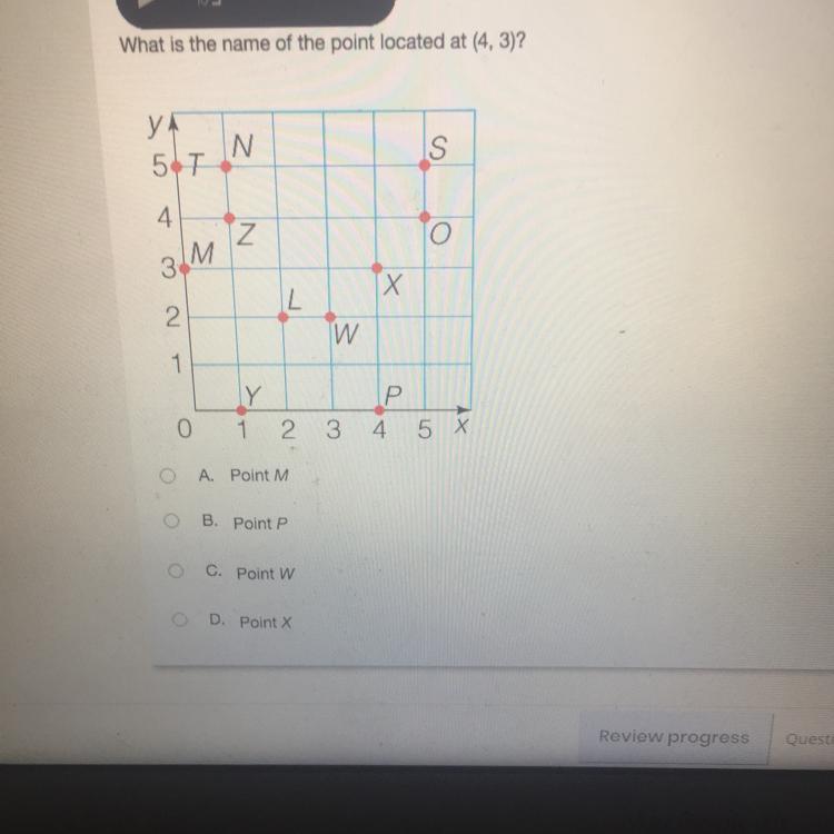 What Is The Name Of The Point Located At (4, 3)?A. Point MB. Point PC. Point WD. Point X
