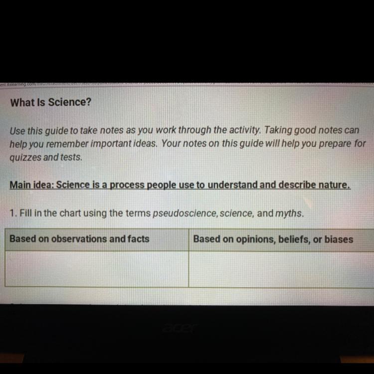Fill in the chart using the terms pseudoscience, science, and myths.