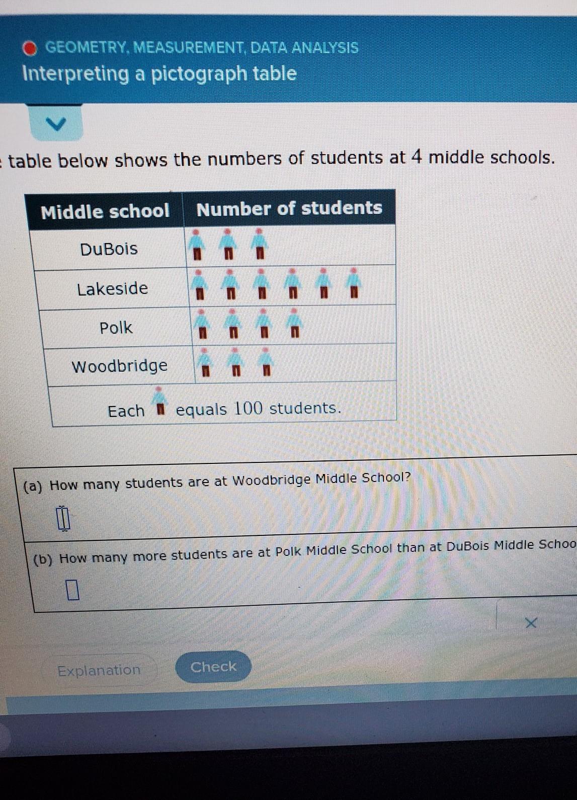 The table below shows the numbers of students at 4 middle schools.Middle schoolNumber of studentsDuBoisLakesidePolkD