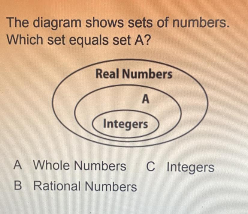 ***no links please***