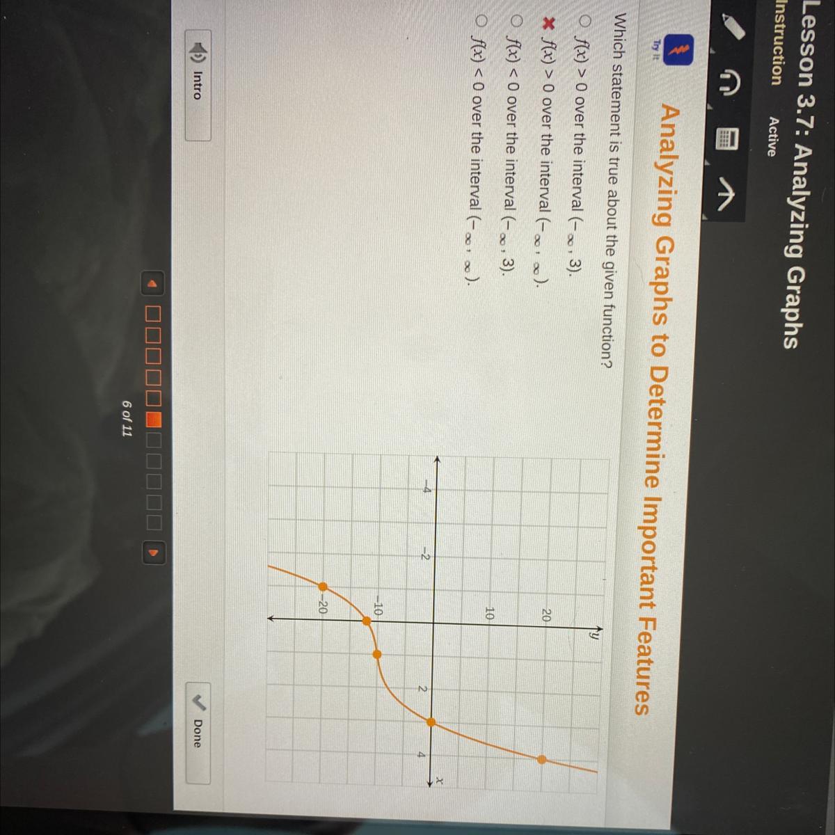 Which statement is true about the given function?