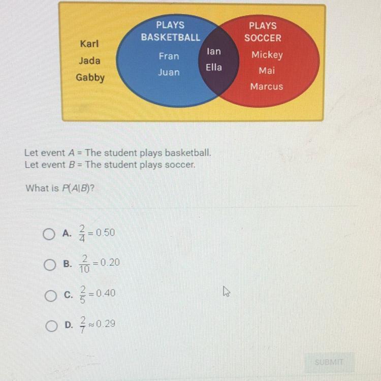 this venn diagram shows sports played by 10 students what is p