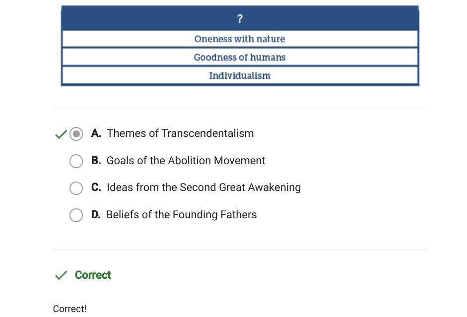 Which phrase makes the best title for this list??Oneness with natureGoodness of humansIndividualismA.