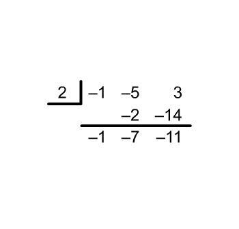 Kristina Used Synthetic Division To Divide The Polynomial F(x) By X2, As Shown On The Table. What Is