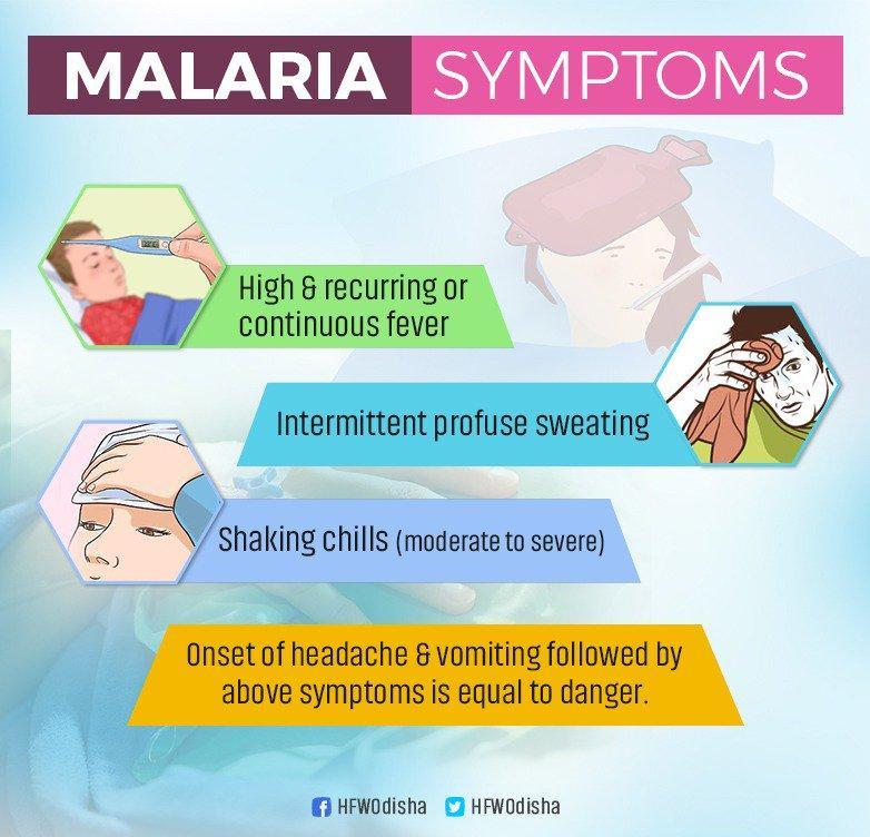 Which of the following clinical findings suggests a cause of a patient's hyperthermia other than heatstroke?A)
