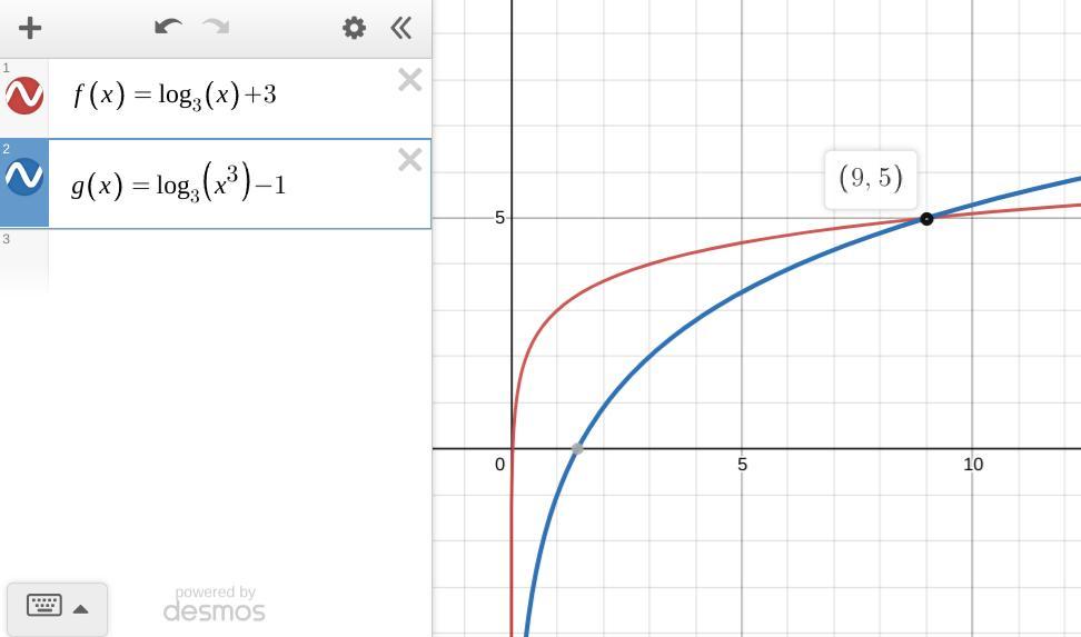 I Need Help With Pre Calculus.