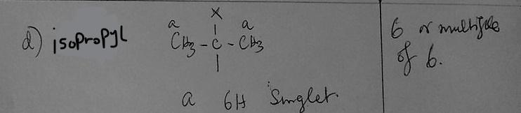 There Are Certain Trends With Which You Should Become Very Familar (recognizing These Trends Will Save