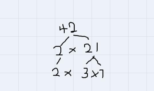 what is the prime fractorization of 42?