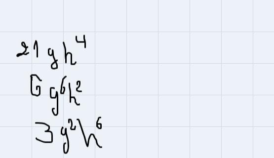 Find The Greatest Common Factor Of The Following Monomials21gh^4 6g^6h^2 3g^2h^6
