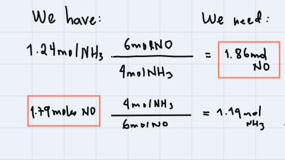 In the reaction below, what is the limiting reactant when 1.24 moles NH of reacts with 1.79 moles of