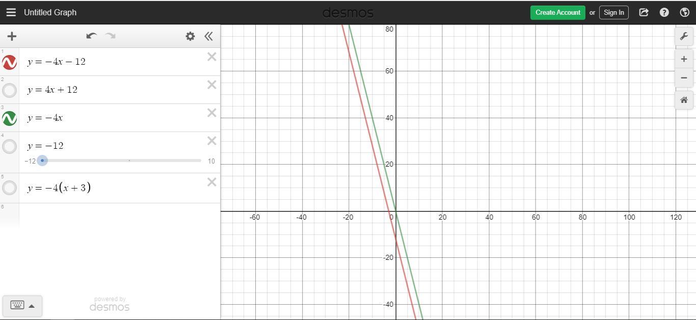 I WILL GIVE BRAINLIEST!!!!!PLEASE HELPA.y = 4 x + 12B.y = negative 4 xC.y = negative 12D.y = negative