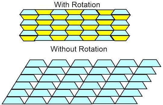 Draw a tessellation using the following shape(s).trapezoid and a parallelogram