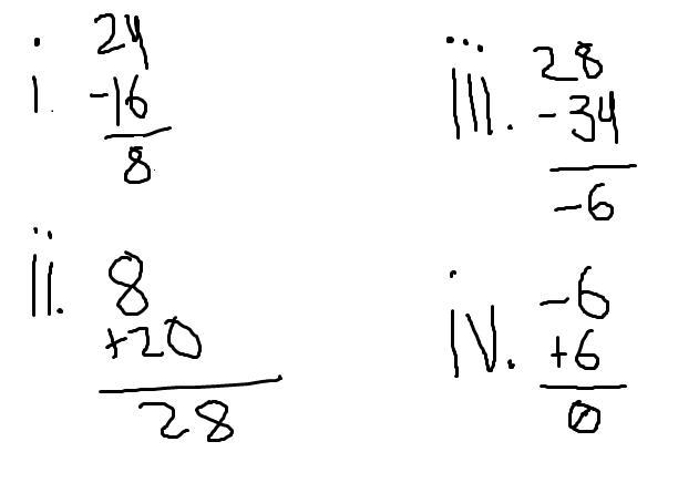 I need the answer and show work