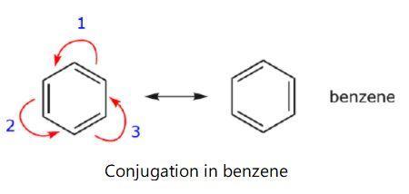 The double bonds in an aromatic ring are not fixed in position as in an alkene. The electrons are considered