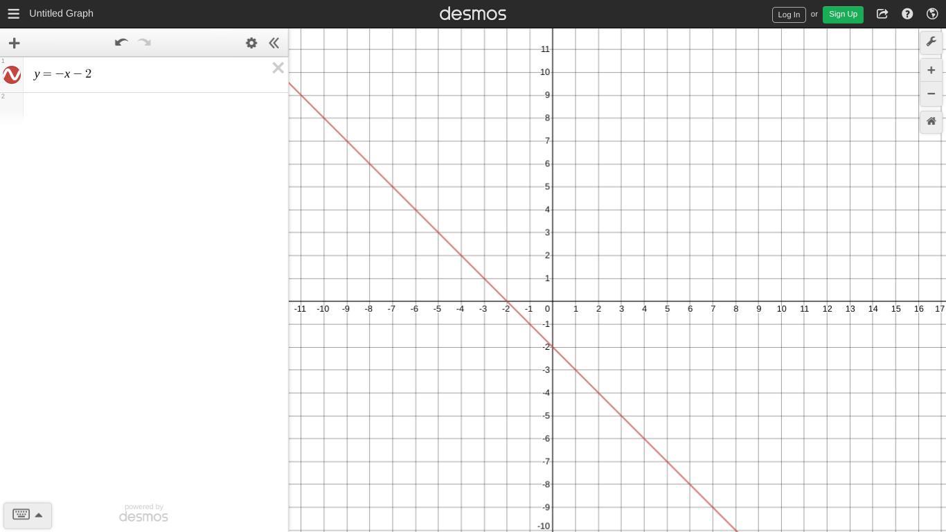 Can someone please help me graph these 4?