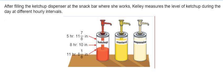 After filling the ketchup dispenser at the snack bar where she works, Kelley measures the level of ketchup