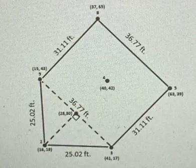Draw a line between the points representing wicket 3 and wicket 9 on the diagram. Then, find thearea