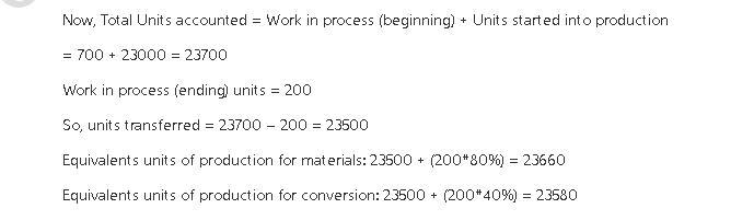 Carver, Inc. Uses The Weighted-average Method In Its Process Costing System. The Following Data Concern