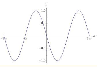 I need help answering this, having trouble Its trig from my ACT prep guideI will send you another pic