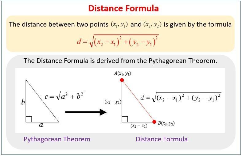 Find an equation for the circle that has center (5, 4) and passes through the point (2, 3).