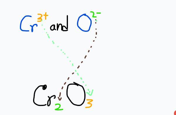 Please Help If You Can. Thank You.