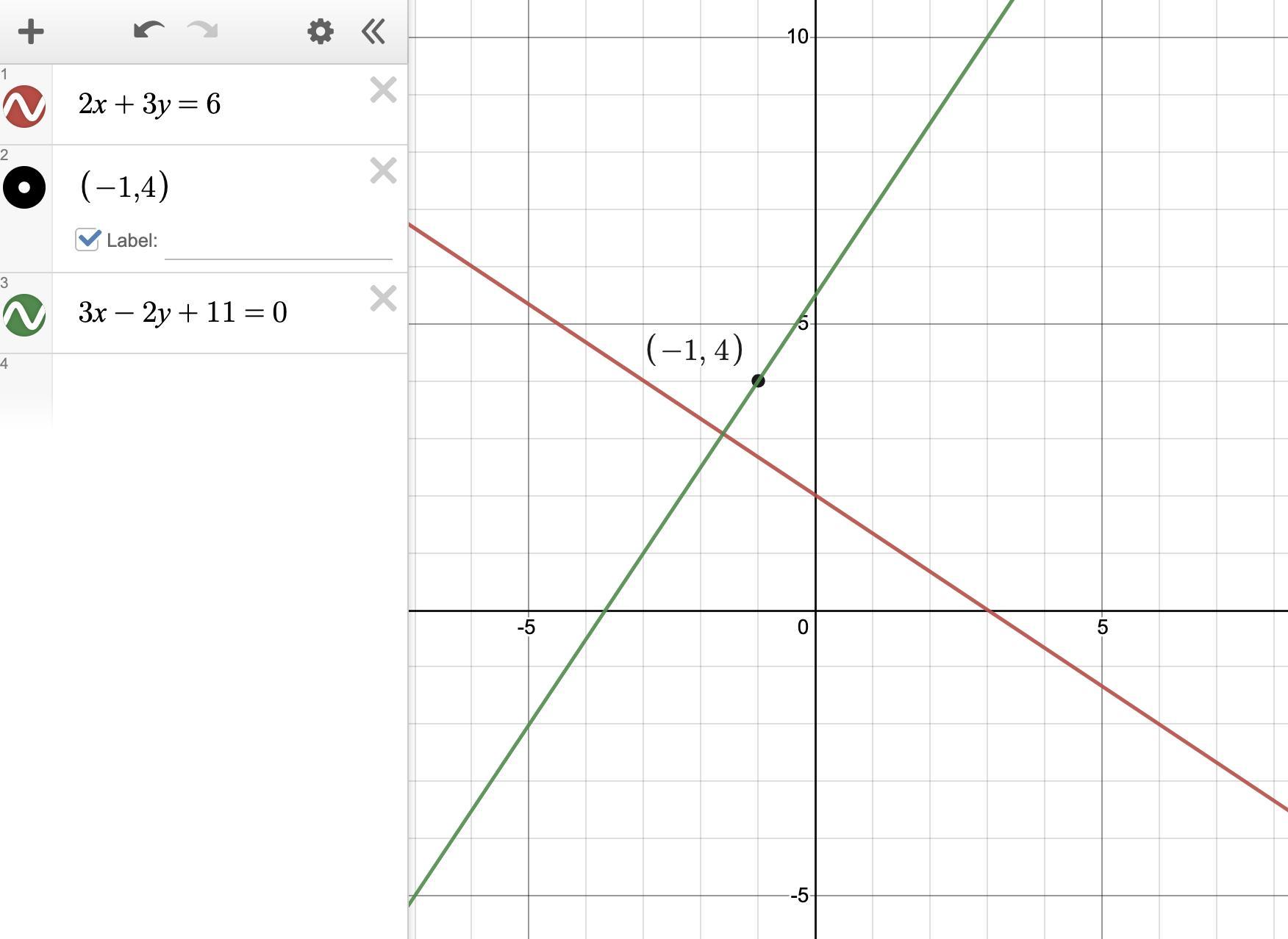 PLEASE HELP!! Find an equation in general form for the straight line that passes through the point (-1.4)