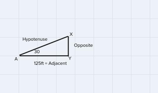 Line 1- Calculate The Distance AX Across The Canyon.Line 2- Calculate The Distance RT Across The Pond.