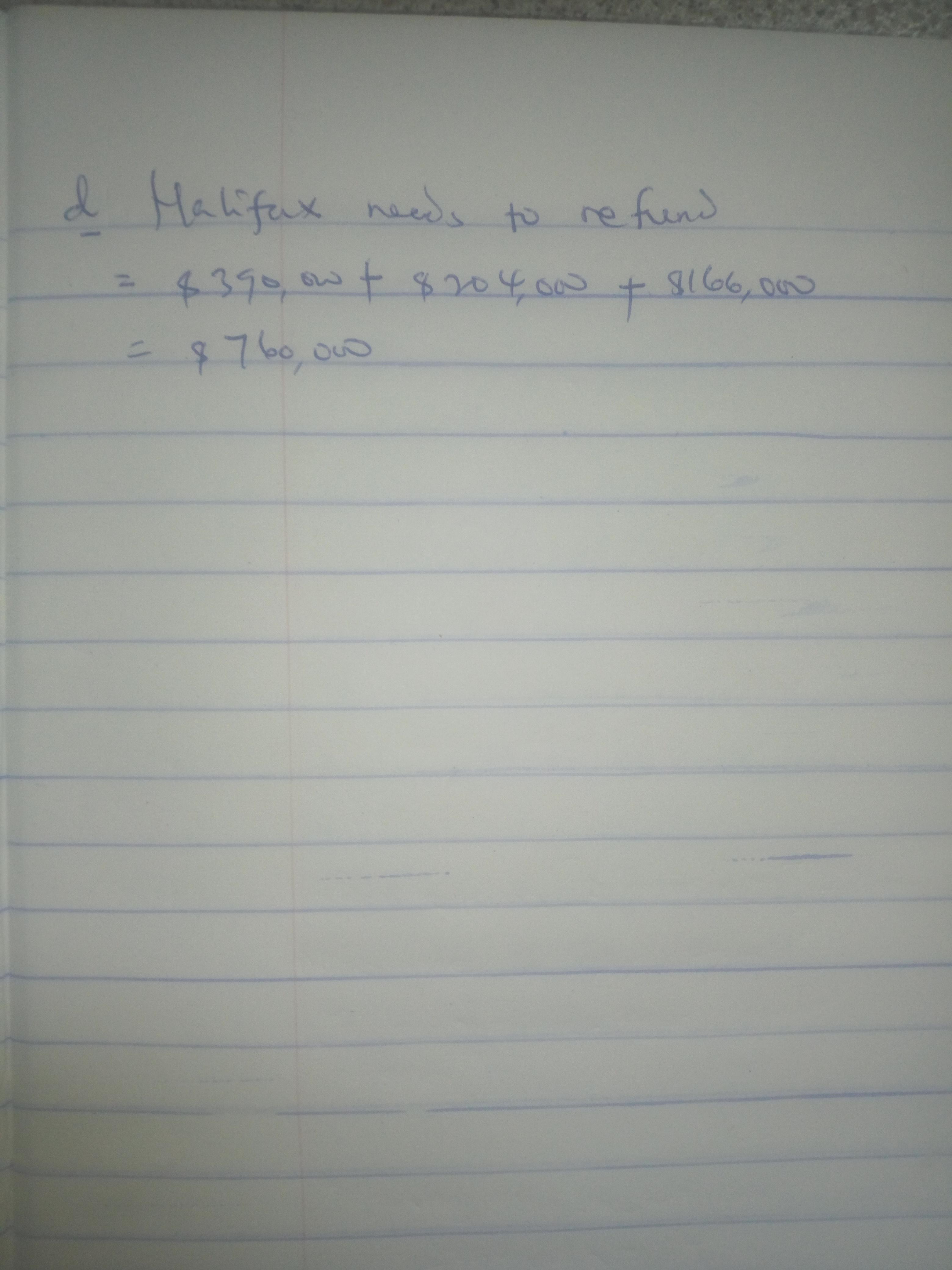 Halifax Manufacturing Allows Its Customers To Return Merchandise For Any Reason Up To 90 Days After Delivery