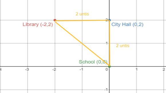#18. I need help with my math package. can anyone help?