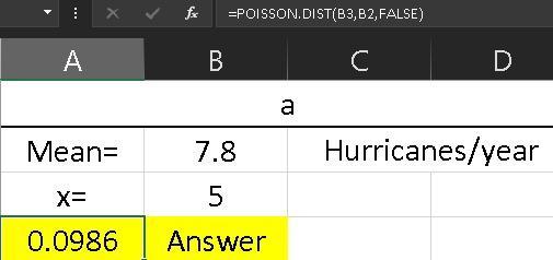 NEED HELP PLEASEAssume that the Poisson distribution applies and that the mean number of hurricanes in