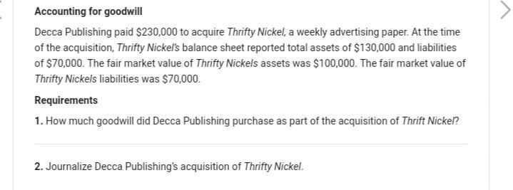 Paid To Acquire , A Weekly Advertising Paper. At The Time Of The Acquisition, 's Balance Sheet Reported
