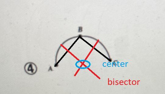Please help! Find the bisector. Note: please draw out the answer. I have a deadline due today. Thank
