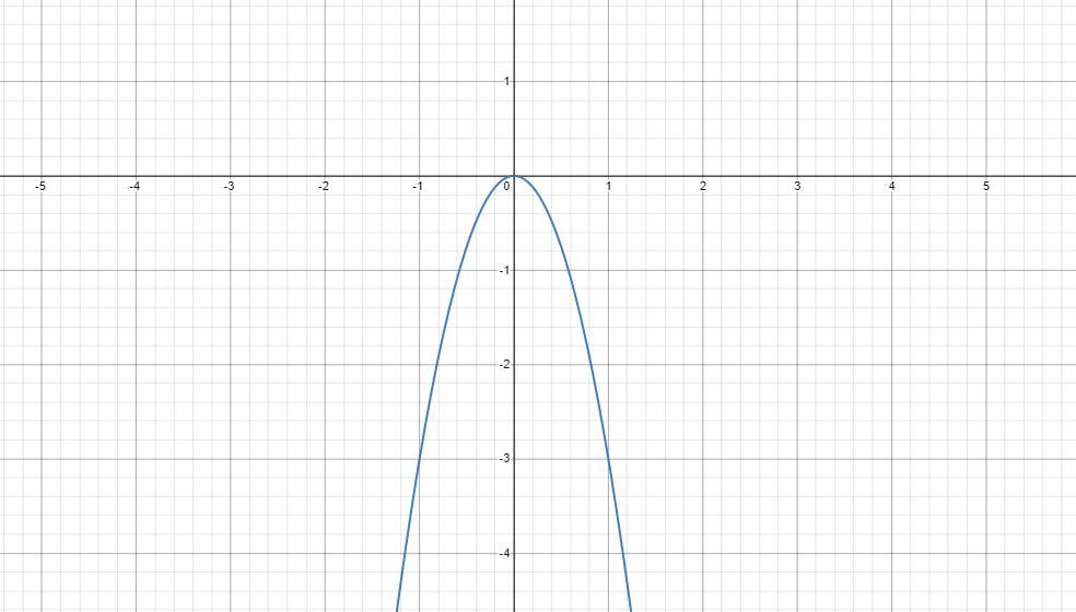 I need help with number 5 the same one thats in black not blue 