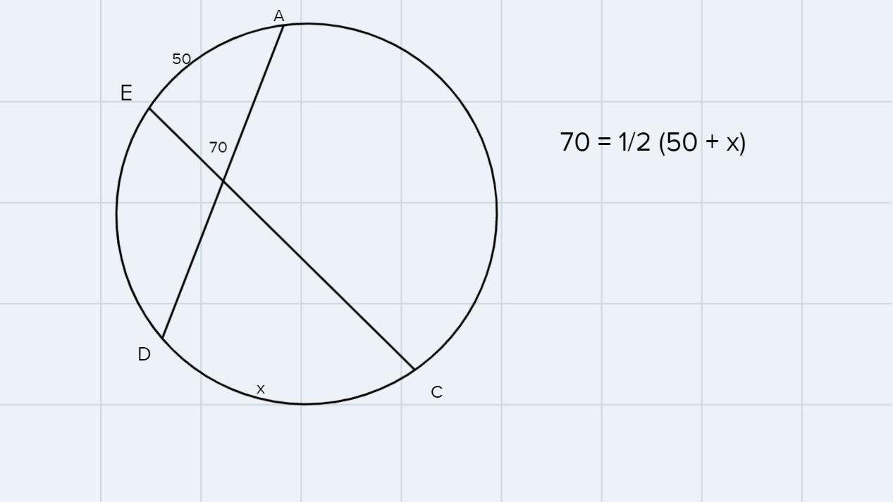 If someone walks along the outside of the garden from point A to point B, what percent of the gardens