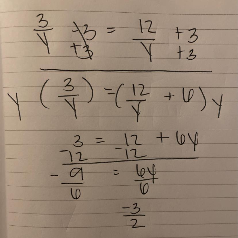 3/y-3 = 12/y+3Find the value of "y"please help me...