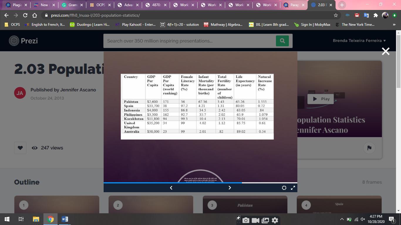 Plz Help I Will Mark As Brainliest If Answer Is Correct ... Thank UOrganizations Such As Johns Hopkins,